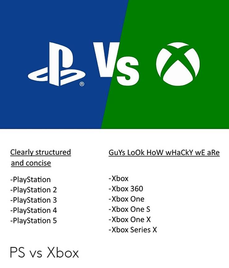 10 Playstation Vs Xbox Memes That Are Too Funny For Words
