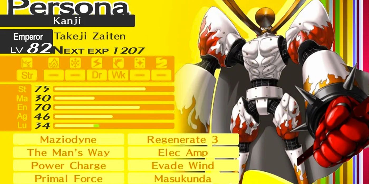 p4g best personas