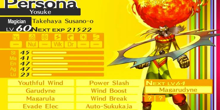 Persona 4 Every Party Member S Strongest Persona Game Rant