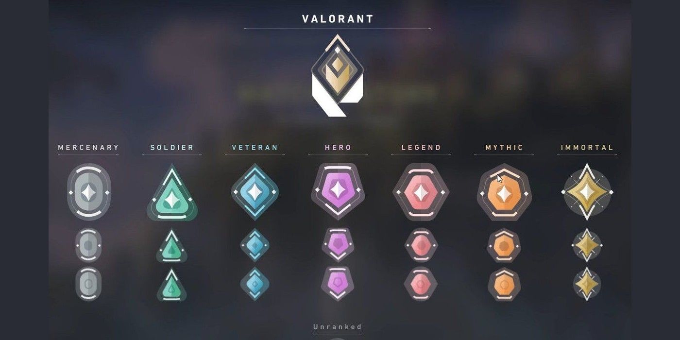 first radiant player valorant