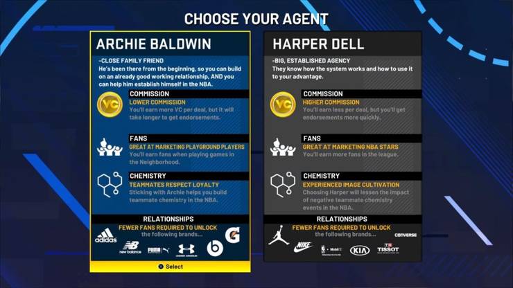 Nba 2k21 Should You Pick Archie Baldwin Or Harper Dell Nba 2k21 Should You Pick Archie Baldwin Or Harper Dell