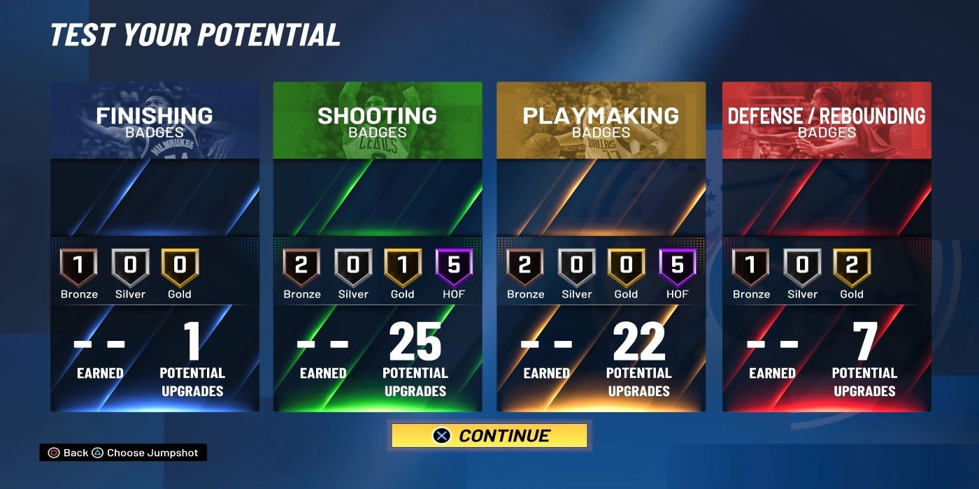 NBA 2K21: Best Shooting and Playmaking Badges | Game Rant