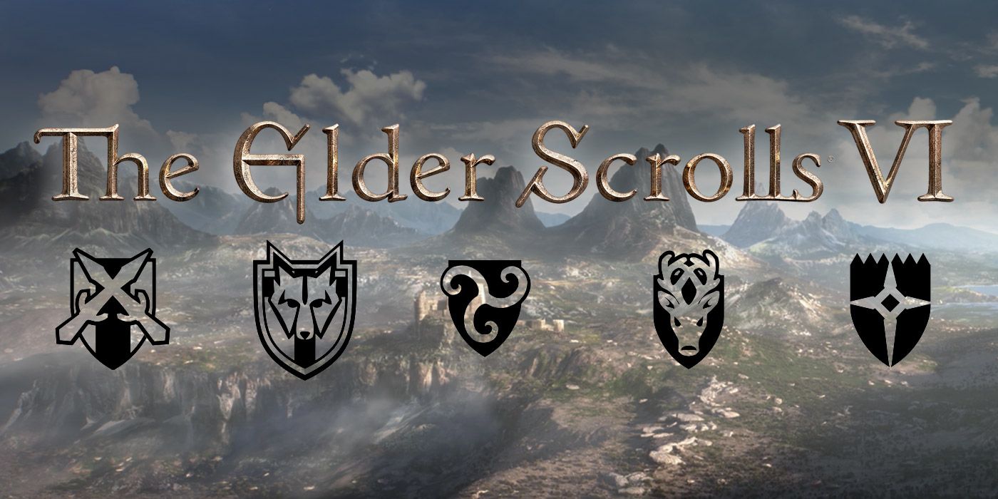 Where Is Elder Scrolls 6