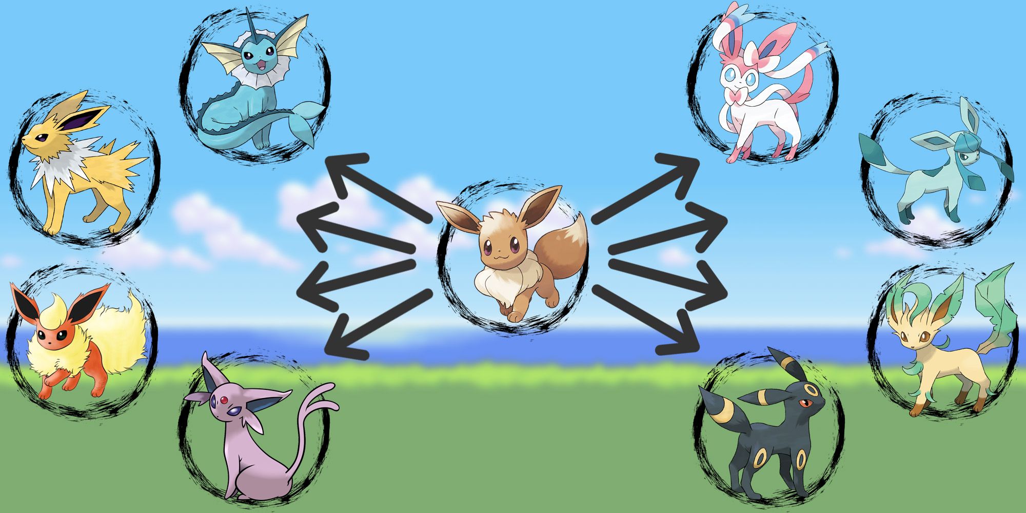 Pokemon: 10 Things You Never Knew About Eevee