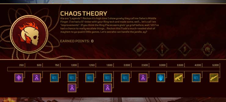 Apex Legends How To Get Bangalore S Heirloom Game Rant Apex Legends How To Get Bangalore S Heirloom Game Rant