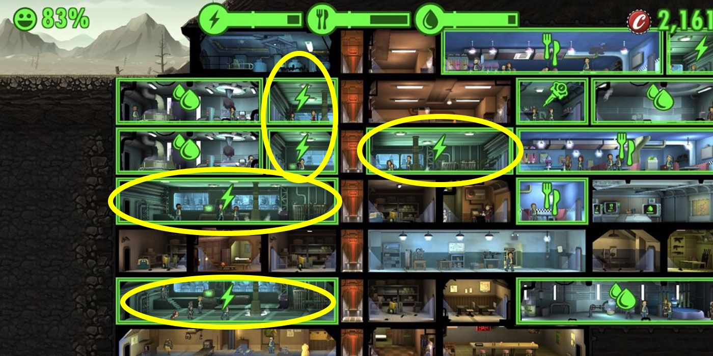 Какая военизированная группа захватила проект чистота fallout shelter